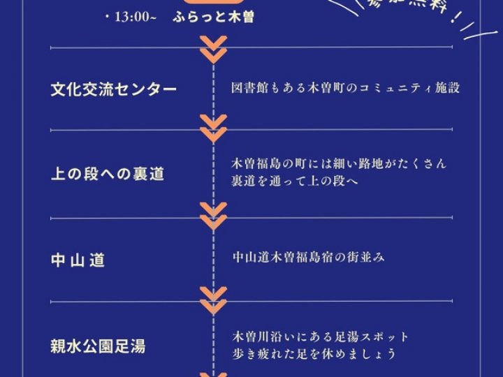 《2/8PM》案内人と行く!きそのまち歩き vol.7の関連画像2