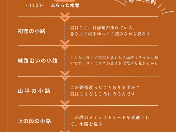 《12/13AM》案内人と行く!きそのまち歩き vol.11の関連画像2
