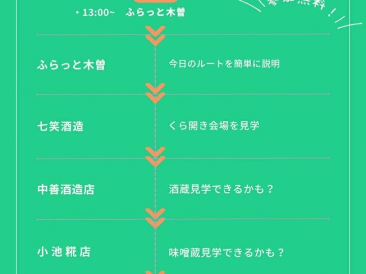 《4/18》案内人と行く!きそのまち歩き [ マーケット同日開催 ]の関連画像2